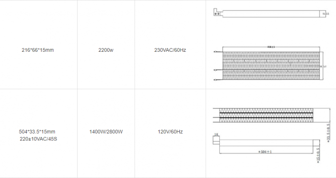 48V Flexible Heating Element , DC Heating Element Output Power Adjustable