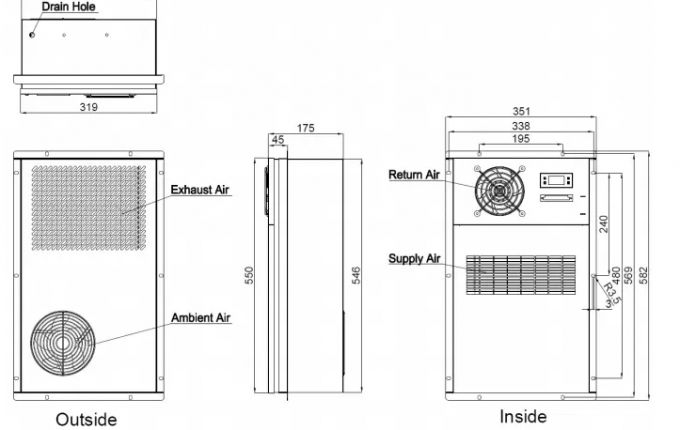 Remote Control Electrical Cabinet Cooling System , Electrical Enclosure Cooling System