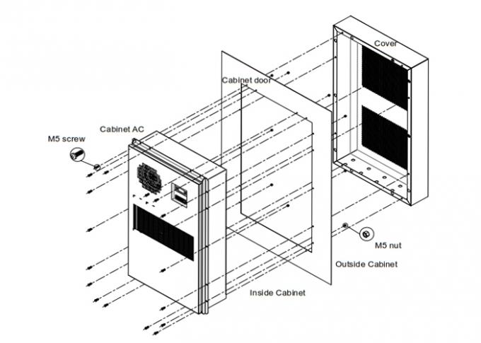2000W IP55 Outdoor Cabinet Air Conditioner Door Mounted Widely Power Range