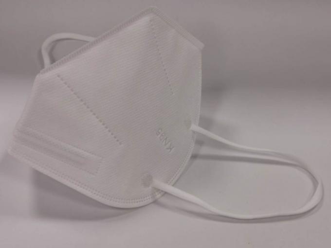 KN95 Respirator Face Mask Protection Mask with FDA  CE certification (30p/pack)