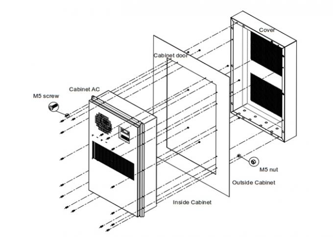 Energy Saving Compressor Telecom Air Conditioner , Outdoor Telecom Cabinet